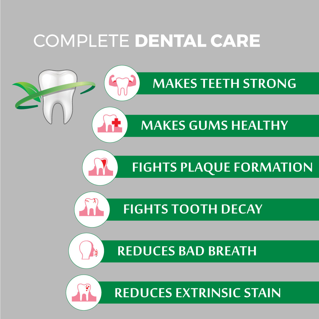 Herbal Toothpaste