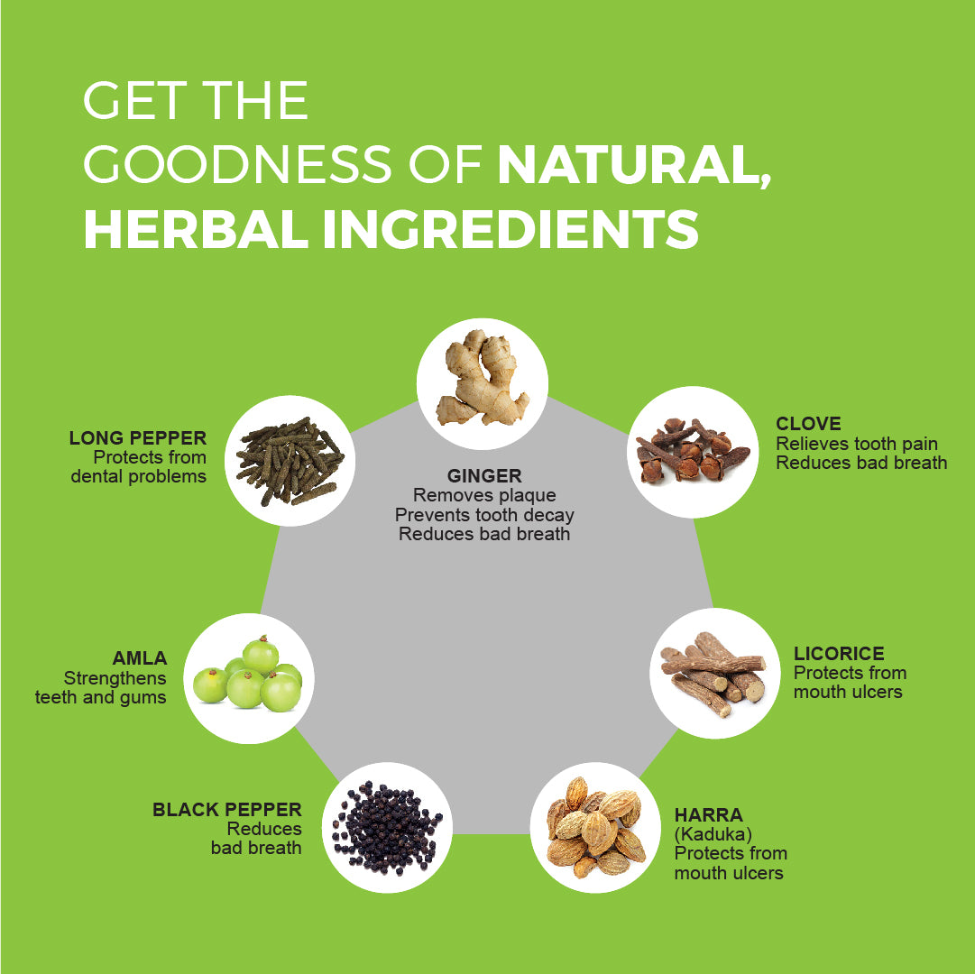 Herbal Toothpaste